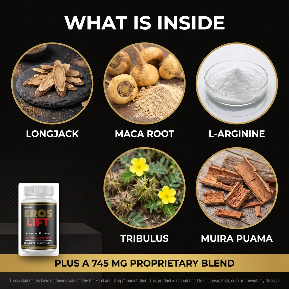 Eros Lift ingredients: longjack, maca root, L-arginine, panax ginseng and tribulus